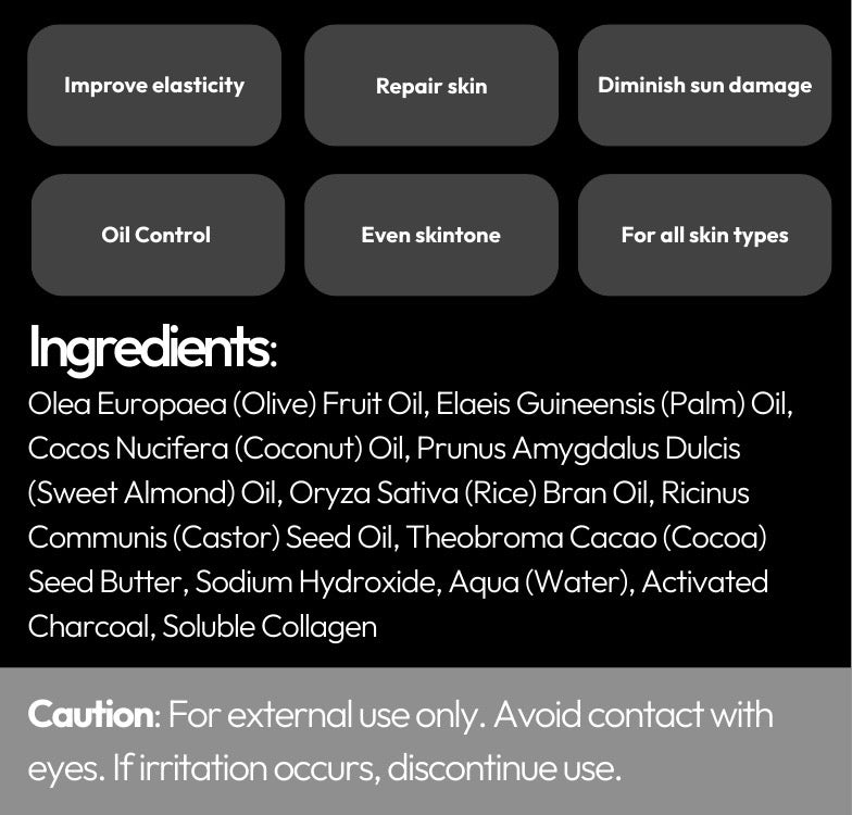 SFYLabs+ Black Charcoal Soap Kit